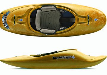 Playboats, Blister Gear Review.