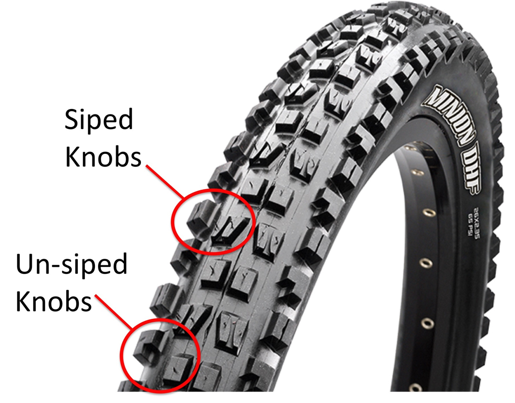 Blister Gear Review Topic of the Week - Tires