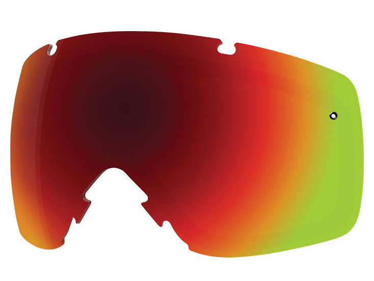 Smith Goggle Lens Guide | Blister